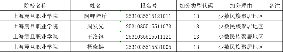 微信图片_20251022100140.png